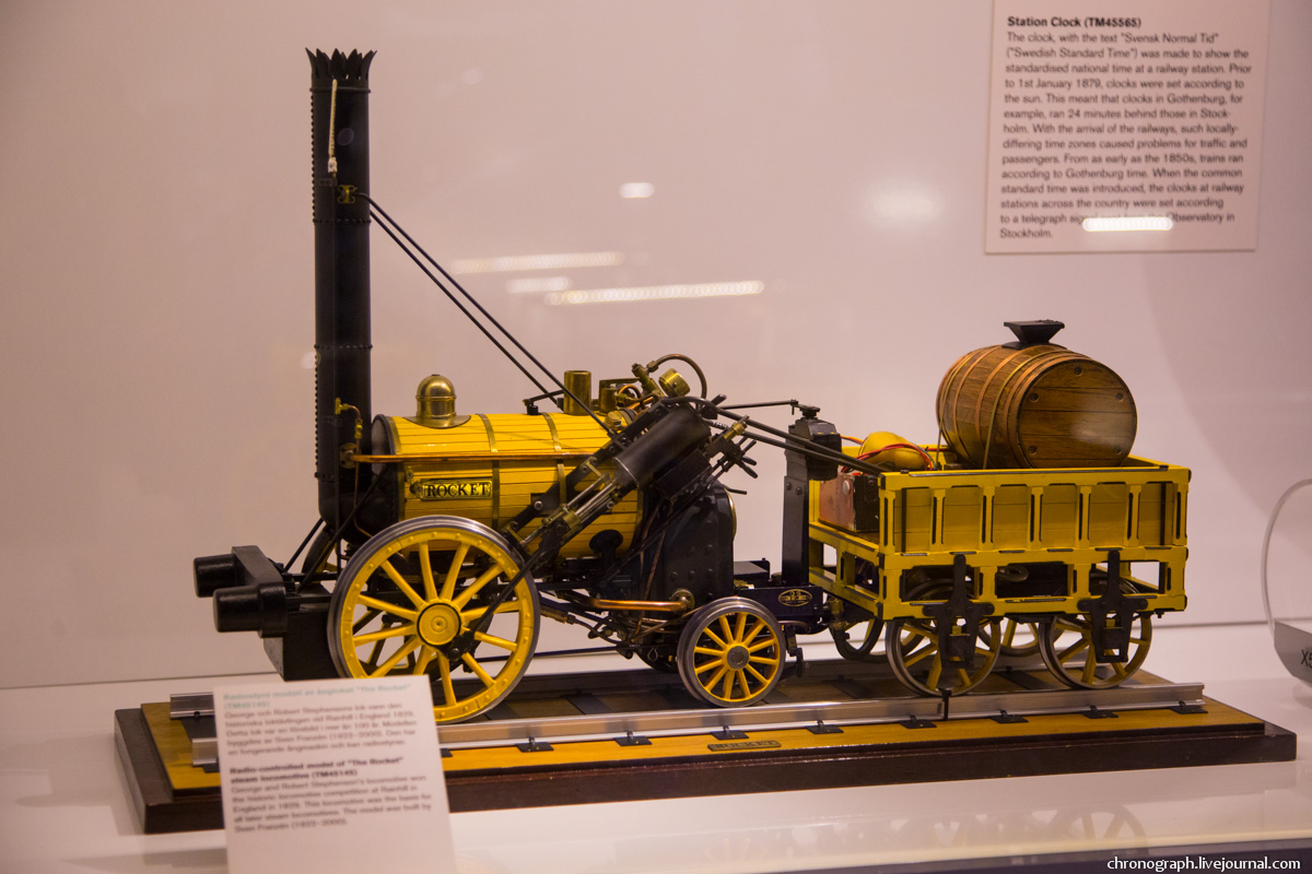 Tekniska museet, Stockholm (Swedish National Museum of Science and Technology)